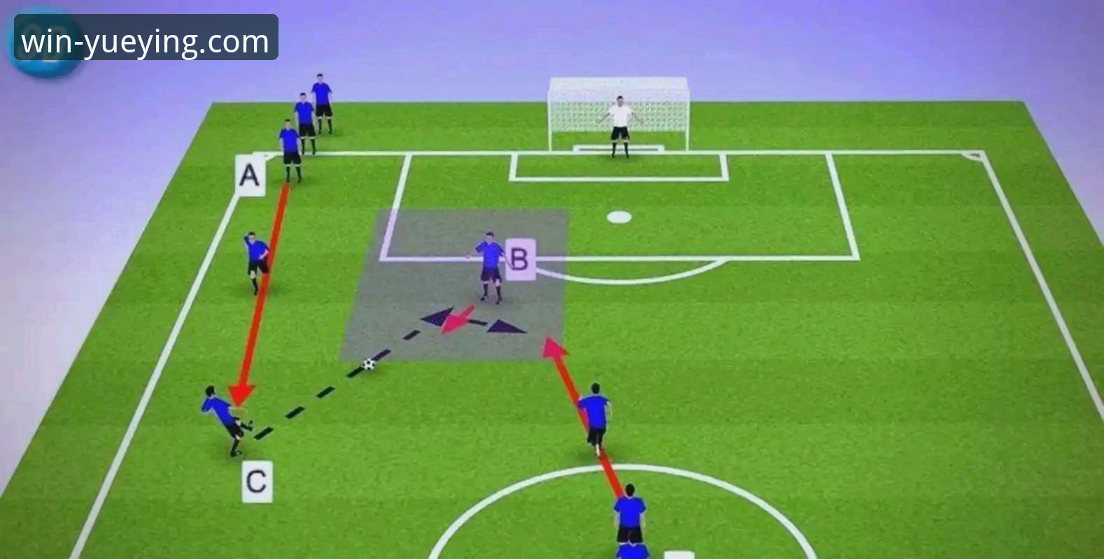 角球制胜与门将分野：阿森纳力克切尔西的战术博弈深度分析