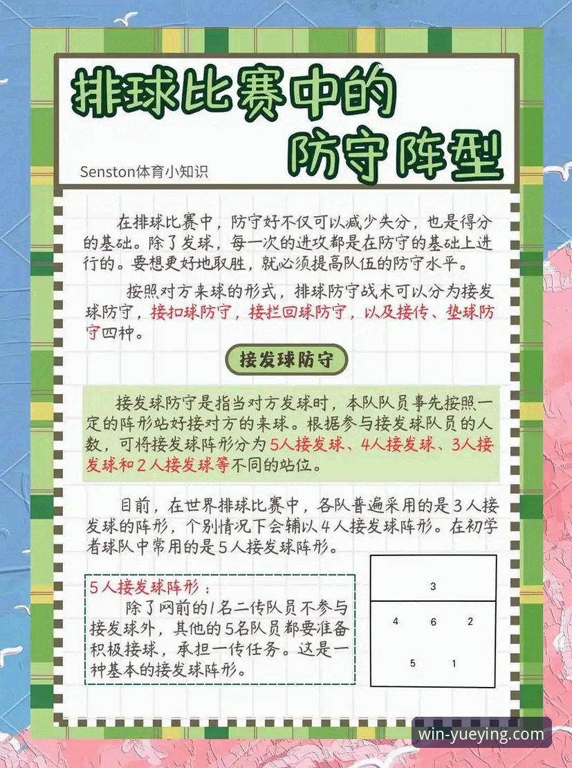 悦盈体育官网账号注册怎么样 2026世界女排联赛观赛指南:从安卡拉站读懂接应位置的战术价值