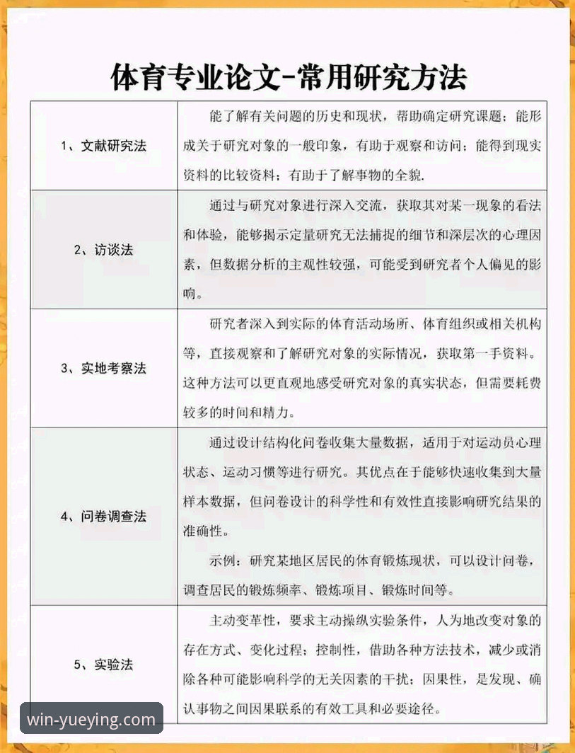 三年悦盈体育平台深度使用心得：从下载到精通的全流程实战指南