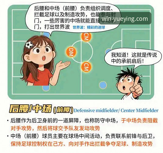 悦盈体育官网链接 深度解析阿根廷锋线危机:悦盈体育官网链接助你掌握战术演变