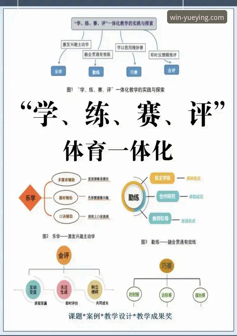 悦盈体育官网快速注册 资深技术评测员分享:悦盈体育平台快速注册实战心得与方案对比